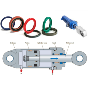 Phớt thủy lực Buffer Seal